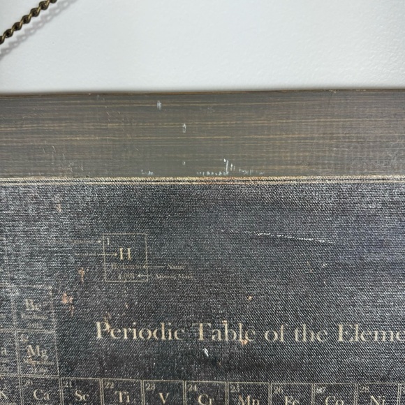 Heath & Hand Magnolia Periodic Table of Elements Wall Hanging Decor Distressed - Picture 3 of 6